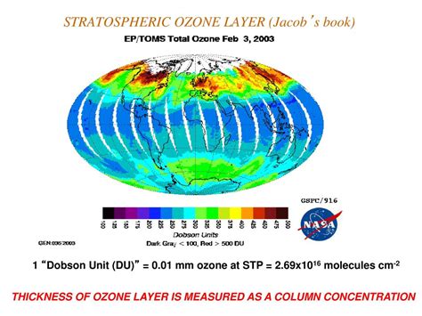 The thickness of stratospheric ozone layer is measured in/on.